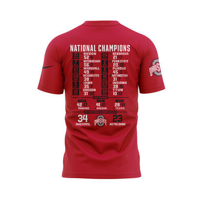 Ohio State Football College Football Playoff National Champions Red T-shirt